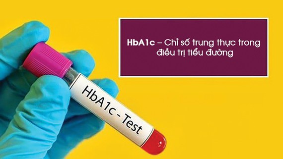 chỉ số HbA1c